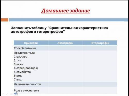 мне с таблицей а я вам скину 50 рублей на киви
