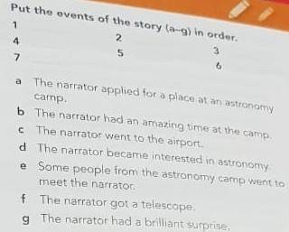 4. Put the events of the story (a-g) in order.