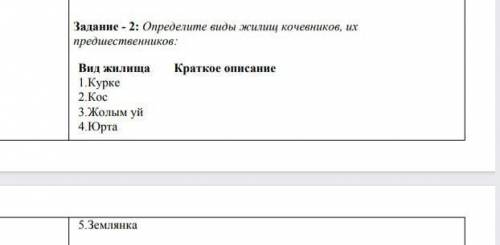 Определи виды жилищ кочевников и их предшествинеков и краткое описание 