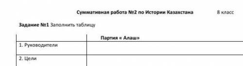 Задание №1 Заполнить таблицу Партия « Алаш»1. Руководители2. Цели3. Программа 4. Вывод: