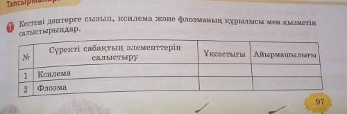 Өтінемінн көмек тесінндерші.
