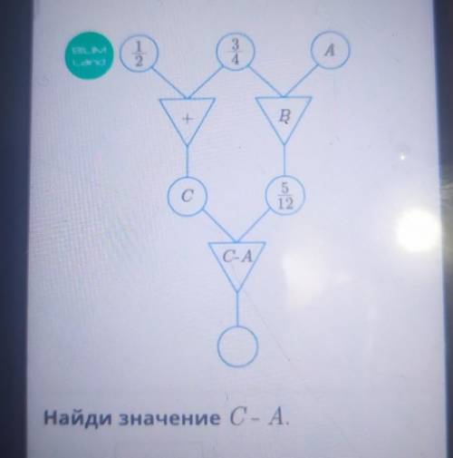 Найди значение С- А.ответ: