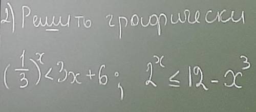 Решить графически неравенства​