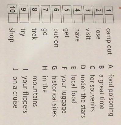 Match the phrases.Очень надо