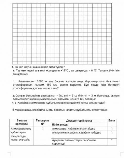 Көмектесіңіздерші беремін