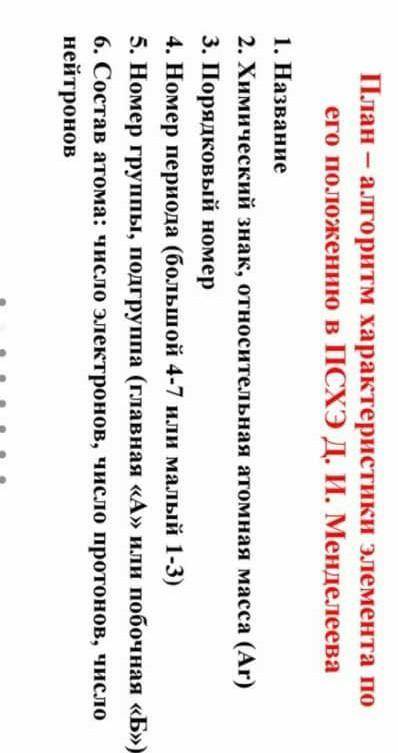 План алгоритм характеристики элемента по его положению в ПСХЭ д.и Менделеев 