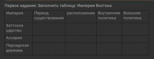 Первое задание: Заполнить таблицу: 