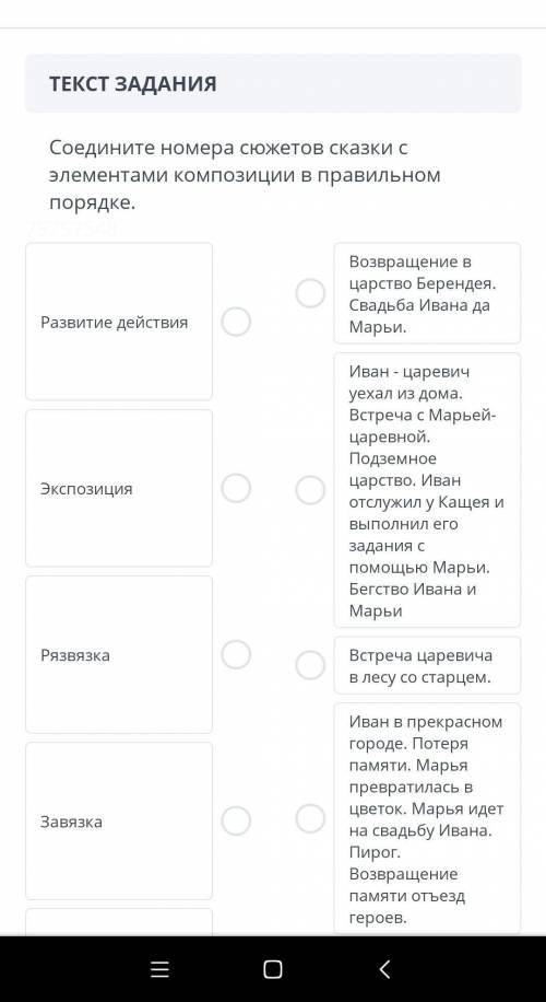 Соедини сюжет сказки с элементами компазицый в правильной порядке