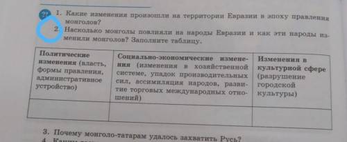 насколько монголы повлияли на народы Евразии и как эти народы изменили монголов заполни таблицу