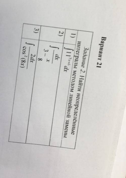 Найти неопределённые интегралы методом линейной замены