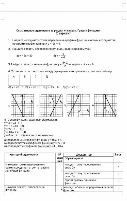 ПРЯМ ЩАС СОР ПО АЛГЕБРЕ 7 КЛАСС