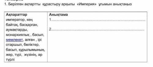 Берілген ақпараттарды құрастыру арқылы Империя ұғымын анықтаңыз көмектесіңдершіі