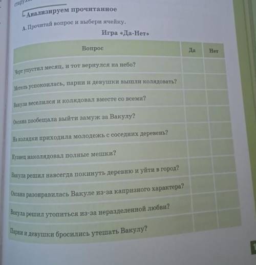 Анализируем прочитанноеА. Прочитай вопрос и выбери ячейку.Игра да или нет