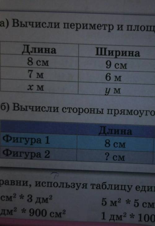 не знаем как делать задание 