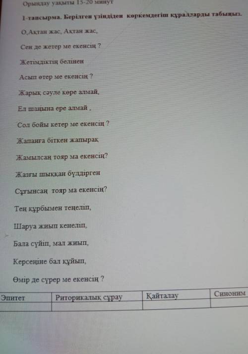 Берілген үзіңдіден көркемдеуіш құралдарды табындар керек вышый бал берем