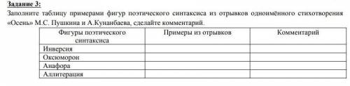 Заполните таблицу примерами фигур поэтического синтаксиса из отрывков одноименого стихотворения Осен