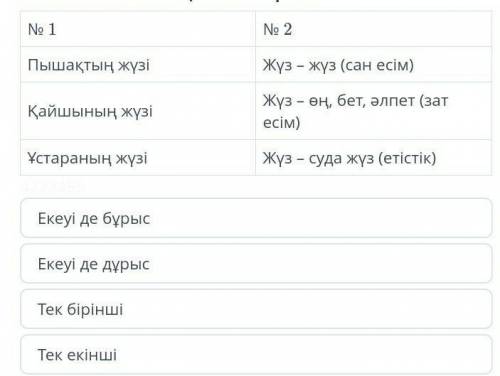 Екеуі де бұрыс Екеуі де дұрысТек біріншіТек екінші 