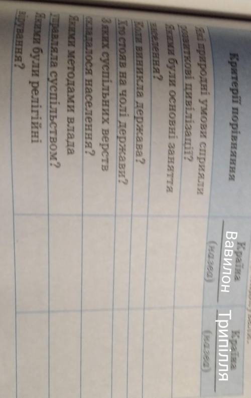 Зделайте рф балов нормально только зделайте