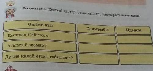 Кестені дәптерлеріңе сызып, толтырып жазыңдар. 