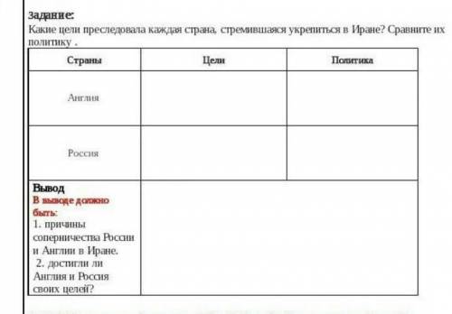 Памагите мне только об англии и вывод.УБЕДИТЕЛЬНАЯ БРЕД НЕ ПИСАТЬ.