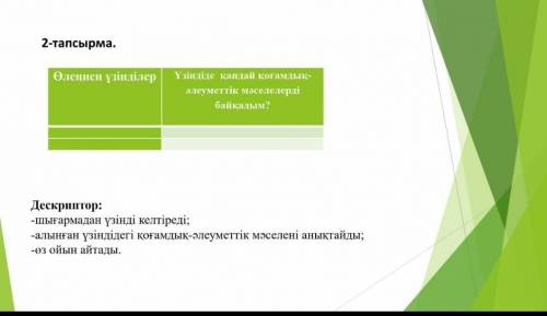 2-тапсырма Өленнен үзінділер. Үзіндіде қандай қоғамдық-әлеуметтік мәселелерді байқадың? Өленин аты