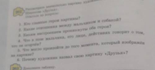 262 Расматрите внимательно картинку художника Евгенная Николаевич ​