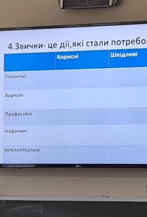 До ть це на завтра будь ласка ів