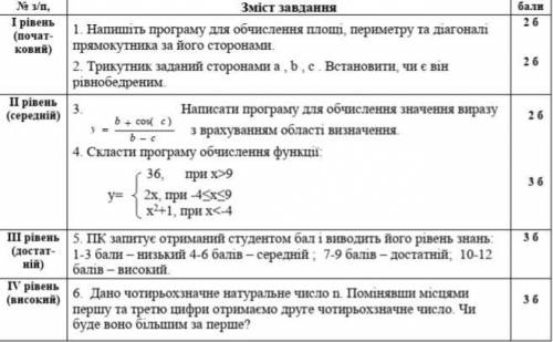Желательно на питоне, если знаете