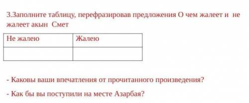 3.Заполните таблицу, перефразировав предложения О чем жалеет и не жалеет акын Смет Не жалеюЖалею К