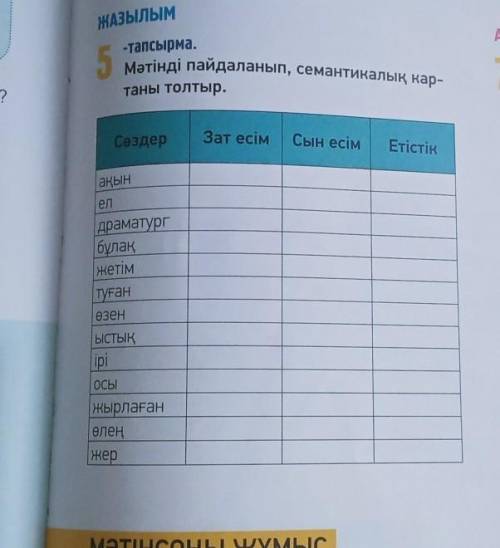 Сделайте надо прям вообще 