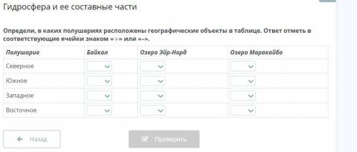 Гидросфера и ее составные части Поставить + или - в ответе