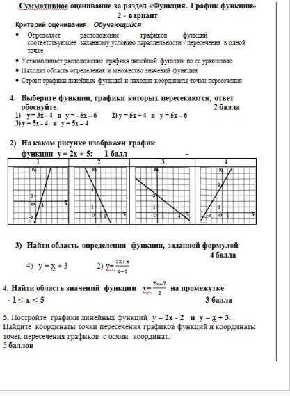 УМОЛЯЮ СОР ПО АЛГЕБРЕ ТЕ КТО БУДЕТ ПИСАТЬ ДИЧЬ ЗАБАНЮ АКК