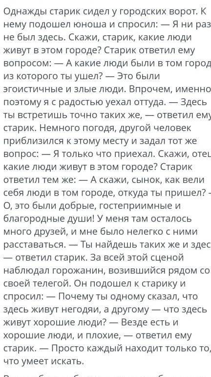 Составить сложный план притча о характере человека​