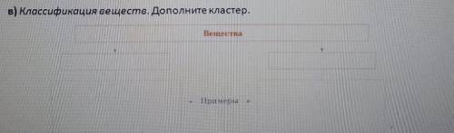 Классификация веществ. Дополните кластер.