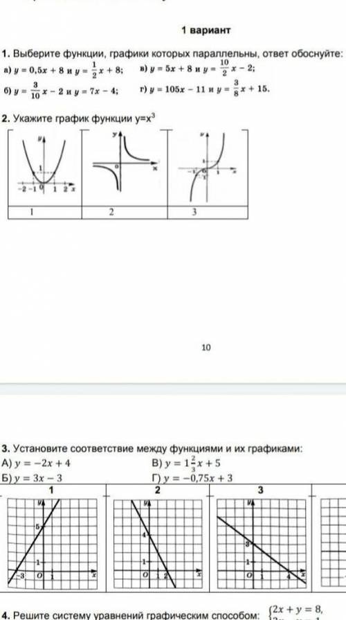 Выберите функции,графики которые параллельны,ответ обоснуйте