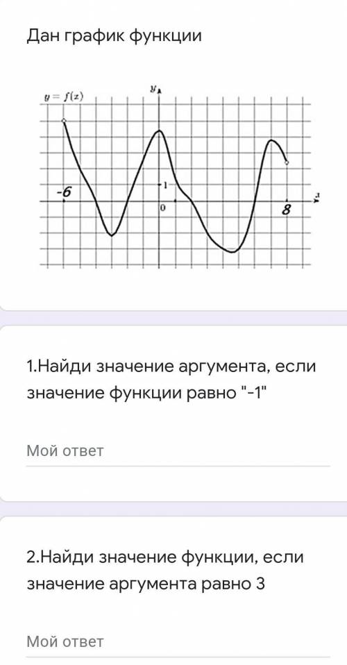 Сор по алгебре буду очень благодарна,даю 10б