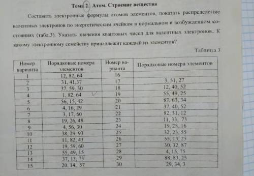 Ребят надо в таблице под номером 7