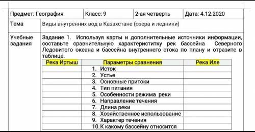 сделать географию параграф 24 25