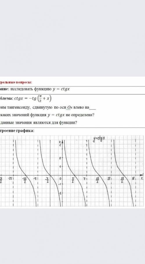 Иследовать функцию y=ctgx