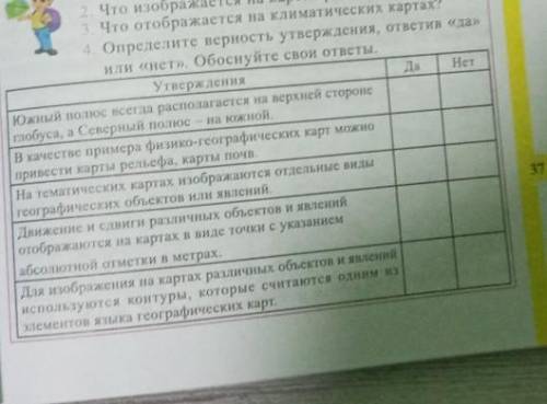 Определите верность утверждений ответил да или нет Обоснуйте свои ответы 