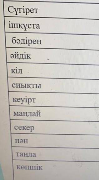 тут надо сделать диалект или чет ещё ..