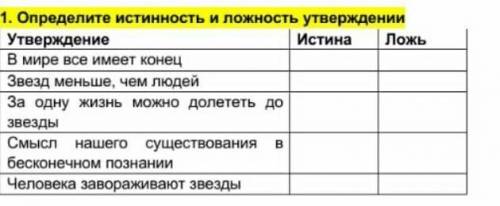 Определите истинность и ложность утверждени