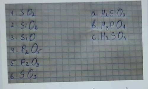 Встановіть відповідність між оксидом та його гідратом. (лише триправильних відповідності)