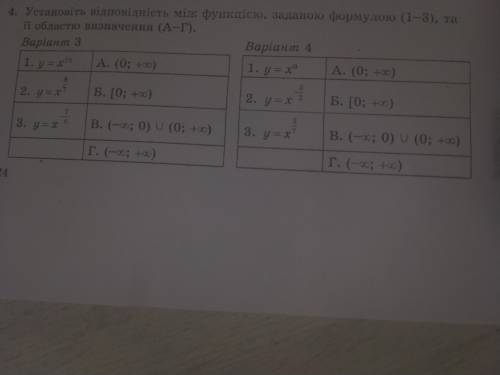 До ть будь ласка З мене сто грам і пончик ❤️