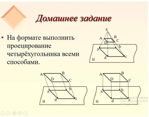 Как называются эти проекции?