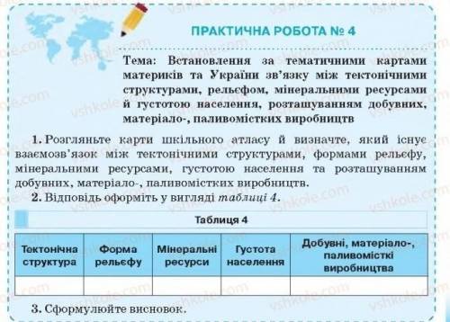ЗАПОЛНИТЬ ТАБЛИЦУ МНЕ НИКТО НЕ МОЖЕТ 