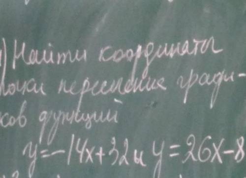 Найдите координаты точки пересечения графиков функции 