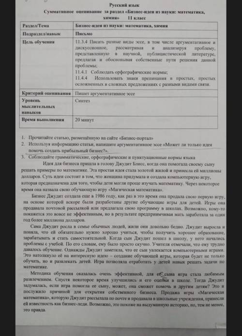 Эссе на тему может ли только идея создать прибыльный бизнес?