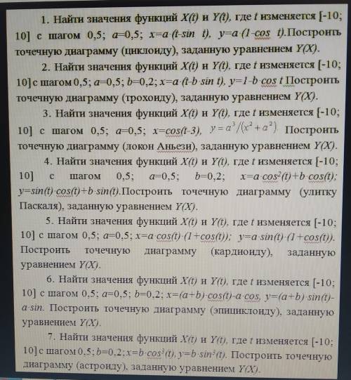 Хотя бы дайте объяснений. люди, которые хорошо знают информатику, не игнорьте