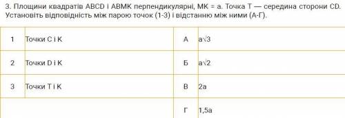 Площини квадратів ABCD і ABMK перпендикулярні, MK = а. Точка T — середина сторони CD. Установіть від